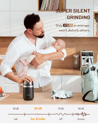 Electric Coffee Grinder with Removable Stainless Steel Bowl