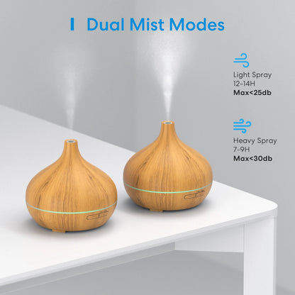 Smart Wi-Fi Essential Oil Diffuser and Air Humidifier 