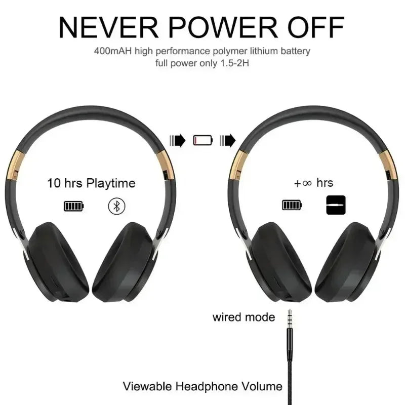 07S Wireless Headphones Earphone Bluetooth+TF HIFI Heavy Bass Headsets Play+3.5mm AUX 3 Modes Foldable Adjustable Stereo Gaming